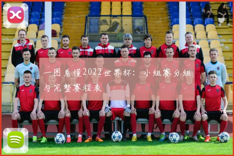 一图看懂2022世界杯:小组赛分组与完整赛程表